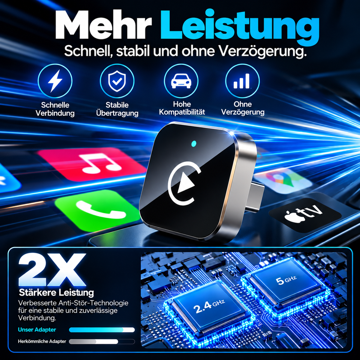 ZAVENO Wireless CarPlay Adapter