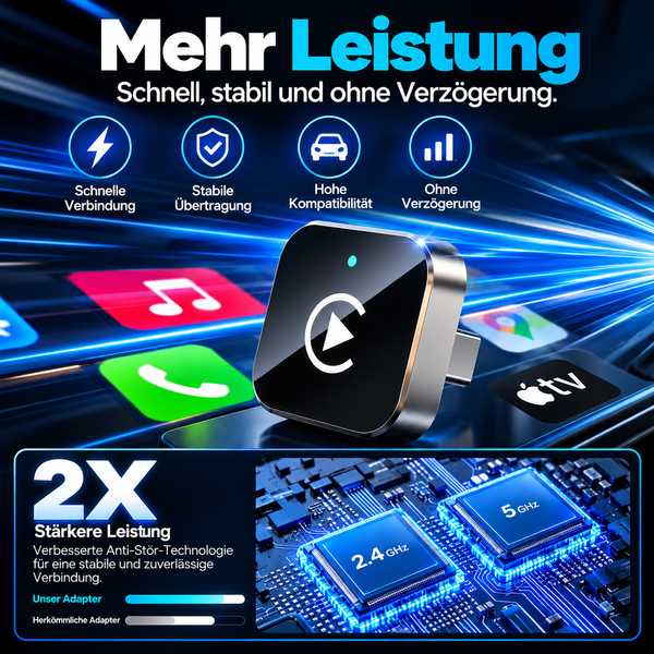 ZAVENO Wireless CarPlay Adapter